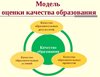 Что должен знать заместитель директора школы о ВСОКО