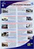 Поступление в ФГБОУ ВО «Ульяновский институт гражданской авиации имени Главного Маршала авиации Б.П. Бугаева».