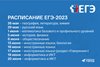 Расписание и продолжительность ГИА-11-2023.